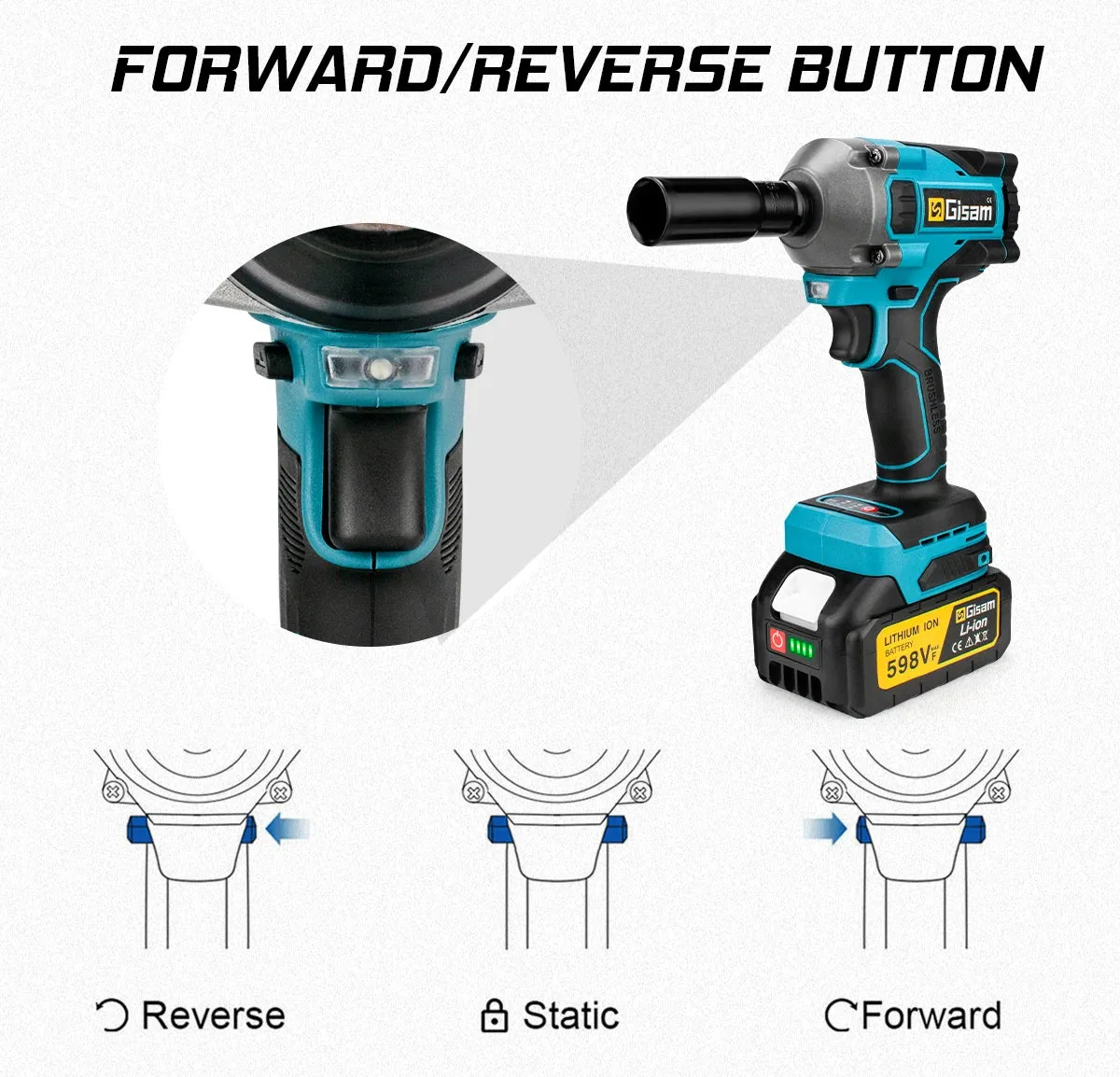 1000N.M Brushless Electric Impact Wrench Cordless Electric Wrench 1/2 inch Screwdriver Socket Power Tools for Makita 18V Battery