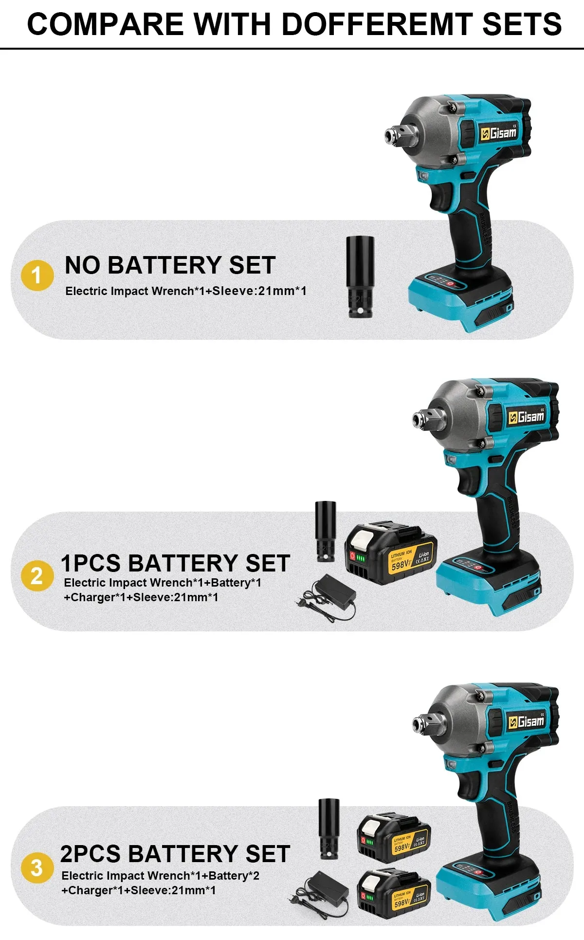 1000N.M Brushless Electric Impact Wrench Cordless Electric Wrench 1/2 inch Screwdriver Socket Power Tools for Makita 18V Battery