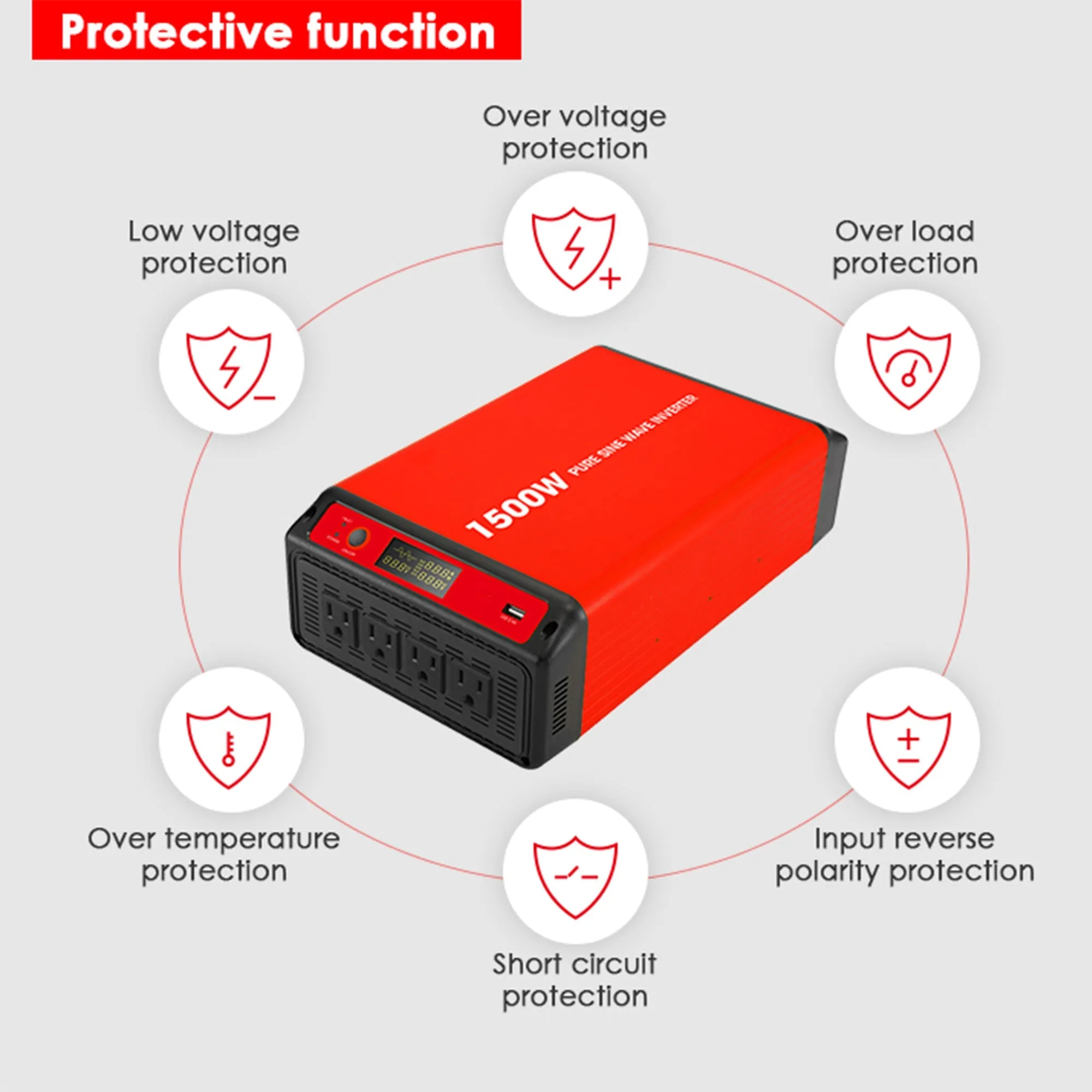 Acopower 1500W Power Inverter 12VDC to 120VAC