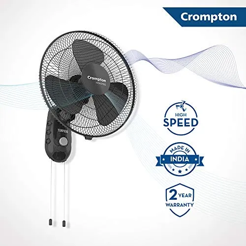 Crompton HighSpeed Torpedo 400 mm Wall Fan (Black)