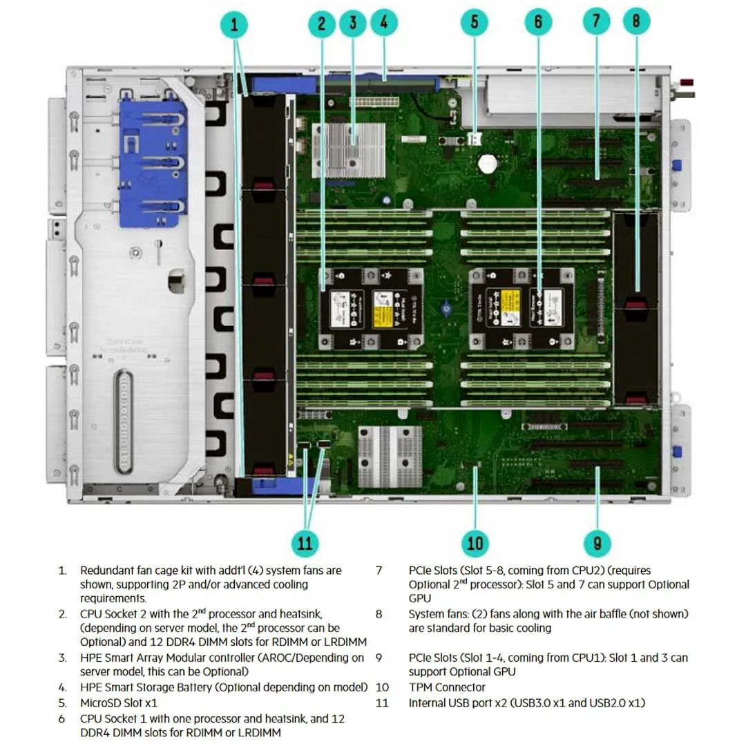 HPE ML350 Gen10 Performance Tower Server 4214R 1P 32G 8SFF P408i-a 1x800W FS RPS | P21789-001