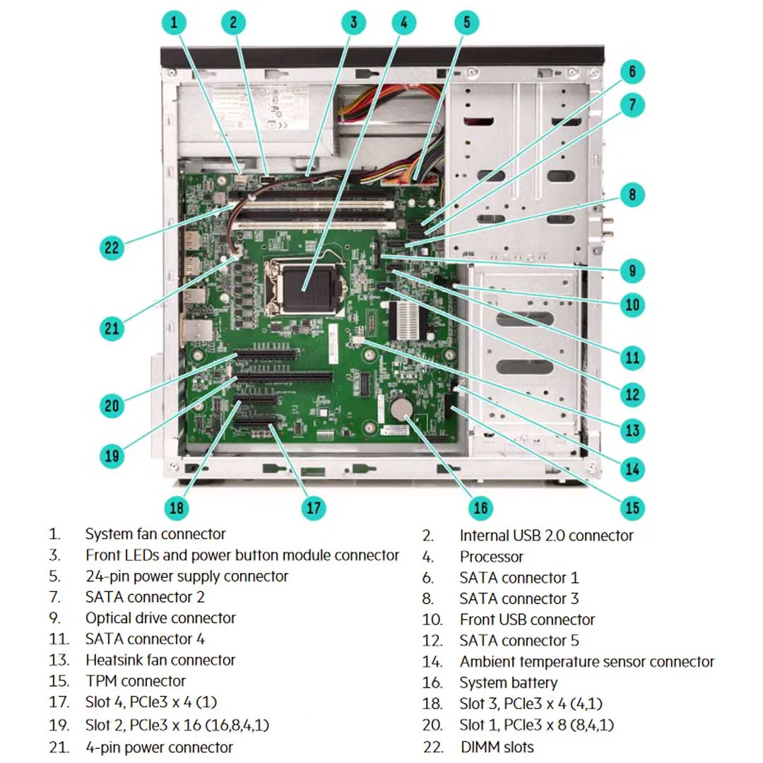 HPE ProLiant ML10 Gen9 G4400 4GB-R Nonhot Plug 4LFF SATA 300W Entry Server | 837826-001