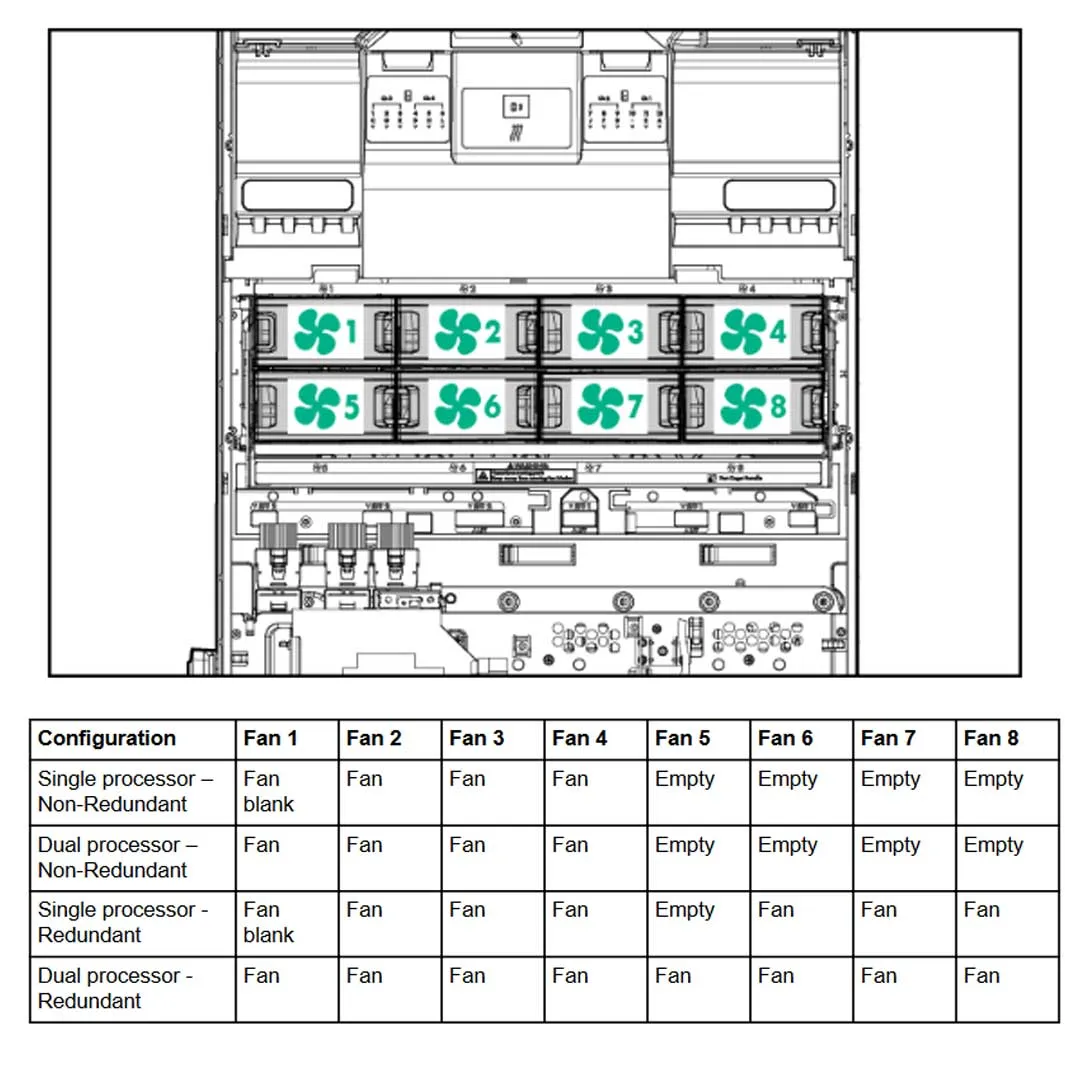 HPE ProLiant ML350 Gen9 Base Server E5-2620v4 16GB-R P440ar 8SFF 500W PS | 835263-001