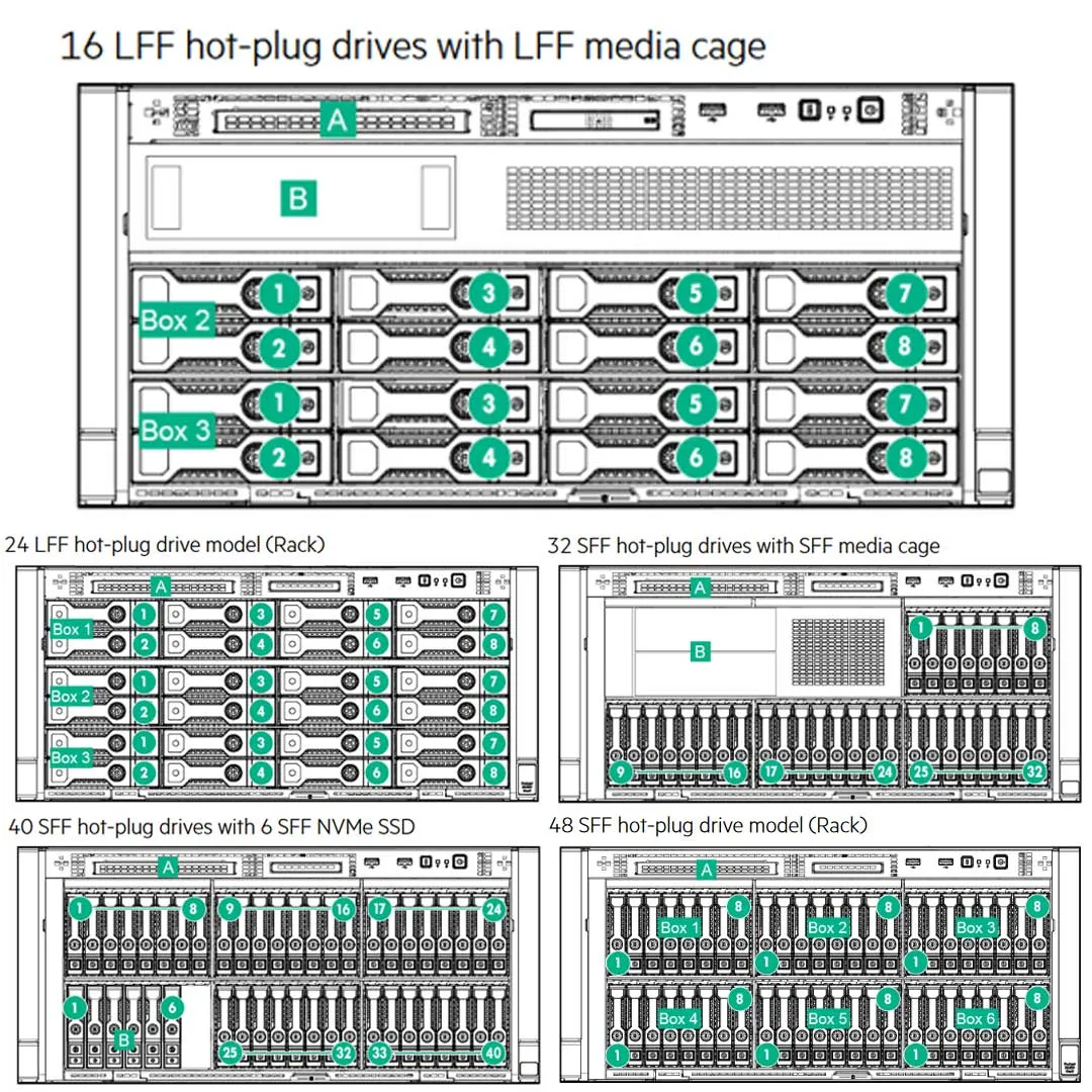 HPE ProLiant ML350 Gen9 Base Server E5-2620v4 16GB-R P440ar 8SFF 500W PS | 835263-001