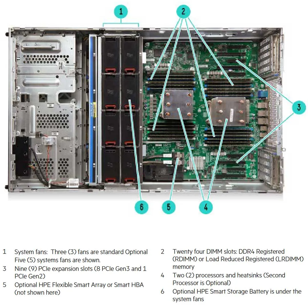 HPE ProLiant ML350 Gen9 Base Server E5-2620v4 16GB-R P440ar 8SFF 500W PS | 835263-001