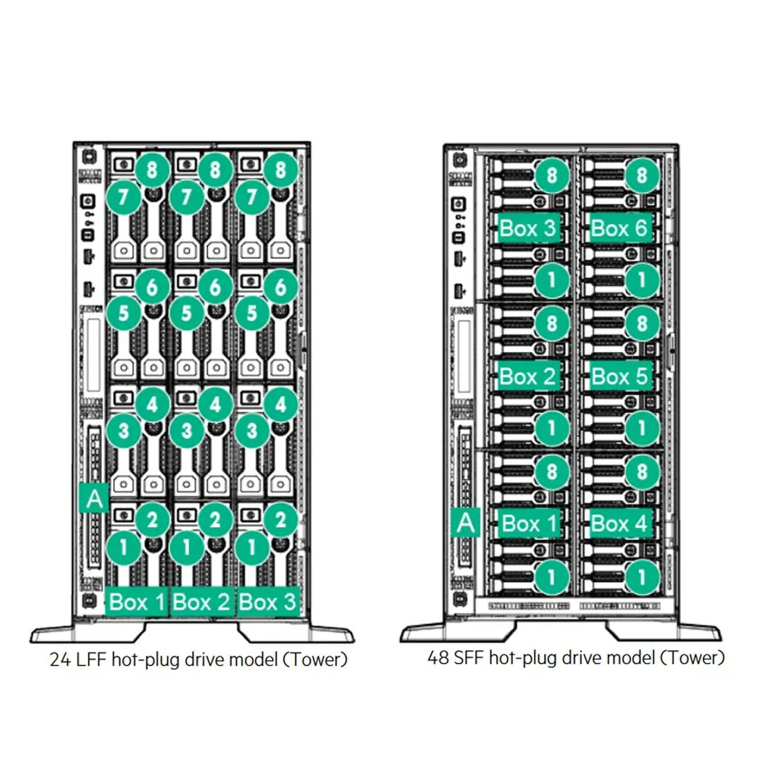 HPE ProLiant ML350 Gen9 Entry Server E5-2609v4 1P 8GB-R B140i 8LFF 500W PS | 835262-001