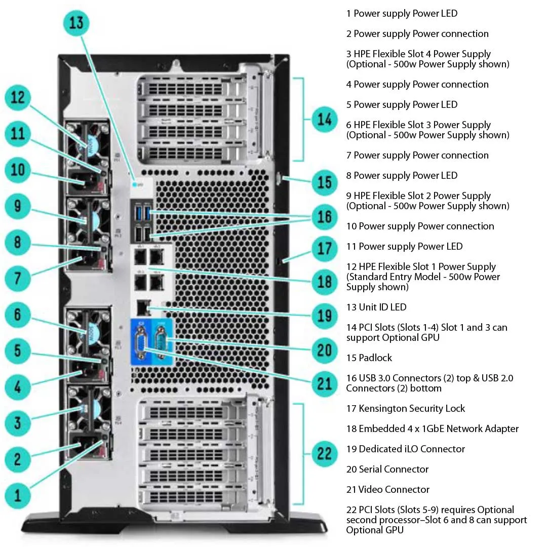 HPE ProLiant ML350 Gen9 Entry Server E5-2609v4 1P 8GB-R B140i 8LFF 500W PS | 835262-001