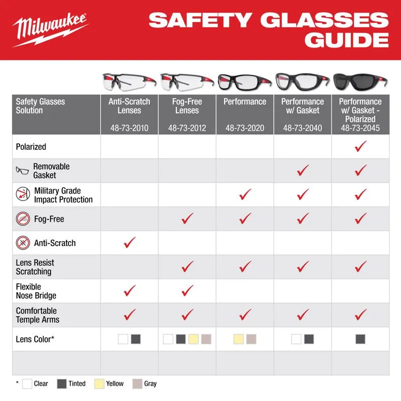 Milwaukee Performance Anti-Fog Impact-Resistant Safety Glasses Yellow Lens Black/Red Frame