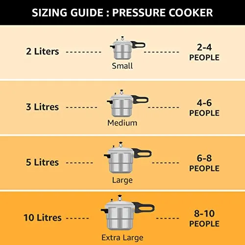 Pigeon By Stovekraft Special Aluminium Pressure Cooker Combo with Outer Lid Gas Stove Compatible 2, 3, 5 Litre Capacity for Healthy Cooking (Silver)