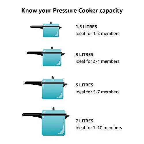 Prestige Popular Aluminium Pressure Cooker, 2 Litres