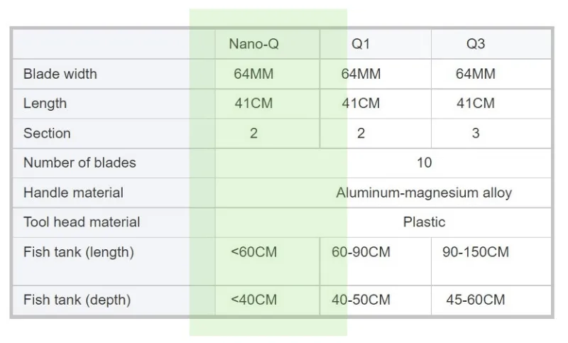 QANVEE - Stylish Black Alloy - Nano-Q Algae Scrapper (40cm Reach)