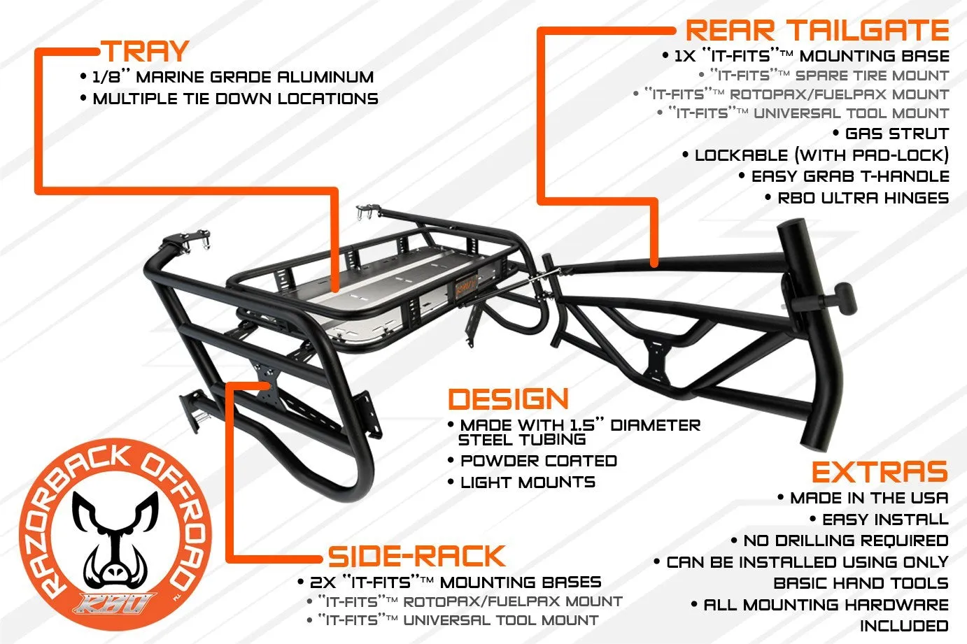 Razorback Offroad Polaris RZR Expedition Cargo Rack