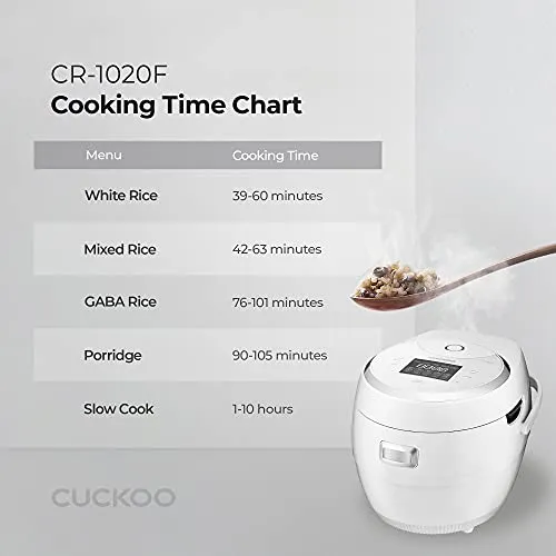 Refurbished B grade 10-Cup Micom Rice Cooker (CR-1020F)