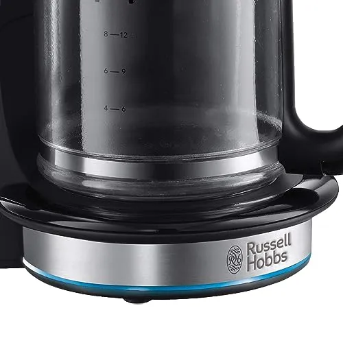 Russell Hobbs (New)