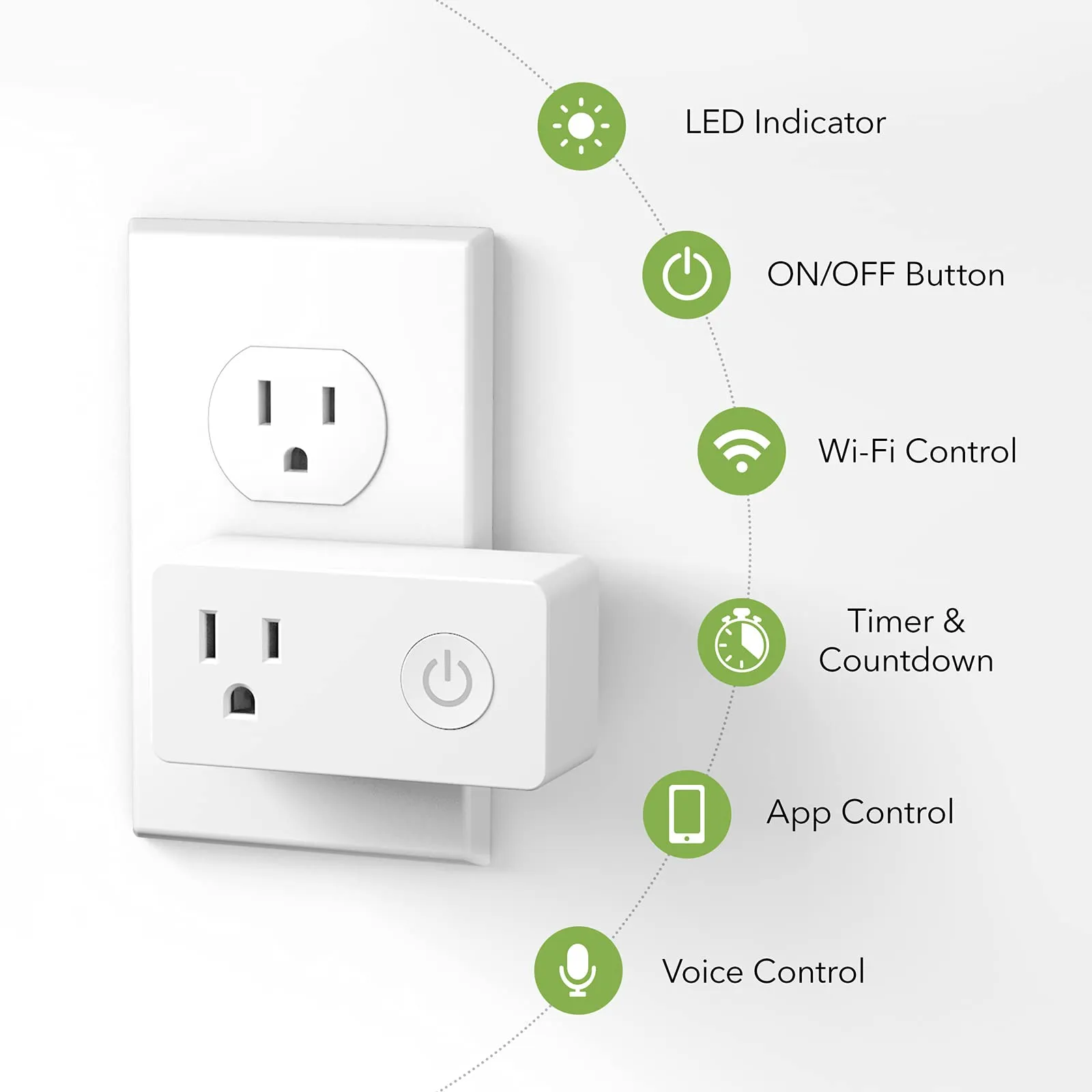 Smart WiFi Outlet Compatible with Alexa and Google Assistant 3-Pack BN-LINK