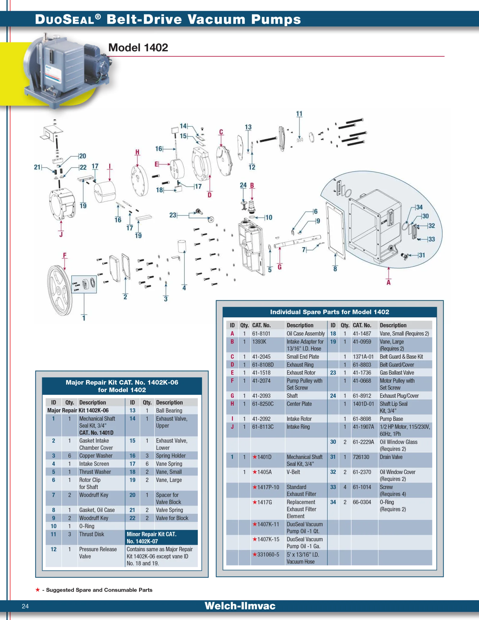 Welch 1402K-05 MINOR REPAIR KIT, for 1402 and 1405 Vacuum Pump