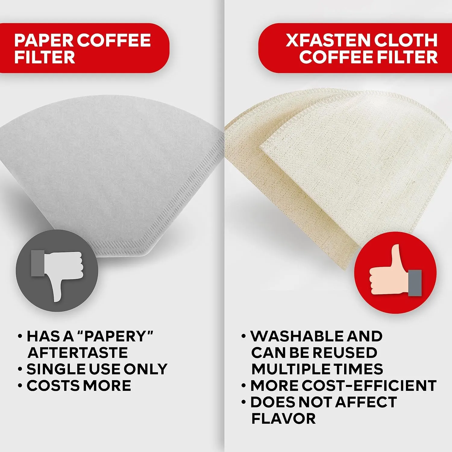 XFasten Organic Hemp Cloth Cone Coffee Filters No. 4 3-Pack Unbleached Cloth Reusable Coffee Filters 8-12 Cup; Compatible with Chemex and V60 Coffee Makers | Reusable Pour Over Number 4 Coffee Filters