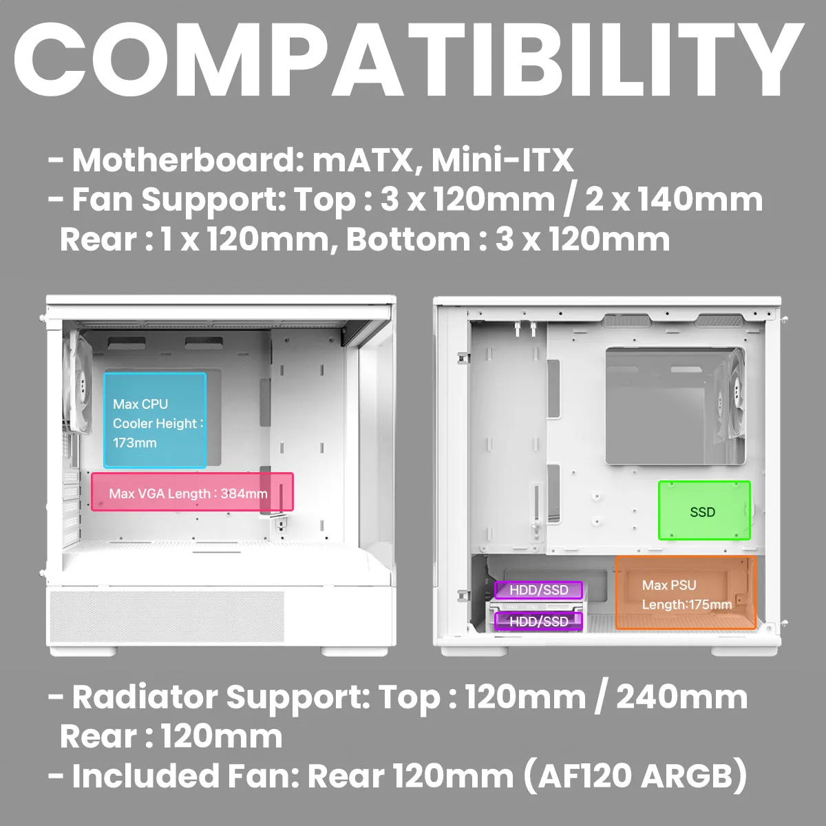 Zalman P10 mATX Gaming PC Case, Panoramic Glass, 1 x PWM ARGB Fan - White